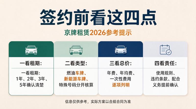 新能源车补贴政策